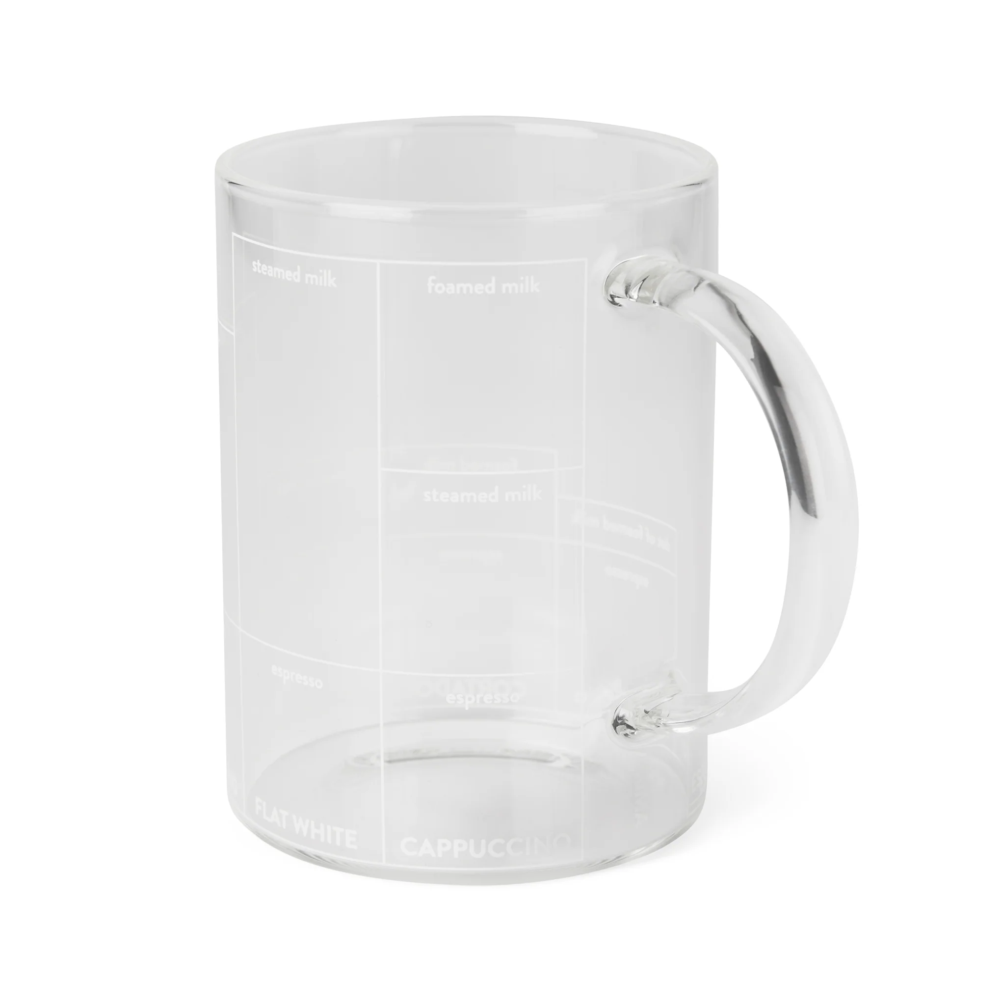 Multi-ccino Mug - Image 7